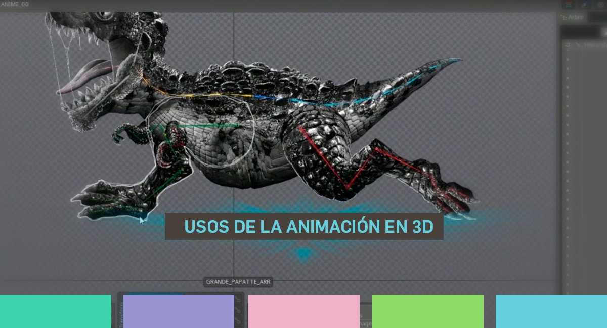 Usos de la animación en 3D